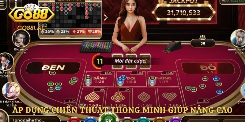 Casino GO88 - Trải Nghiệm Sảnh Game Đỉnh Cao Mỗi Ngày 6 Áp dụng chiến thuật thông minh giúp nâng cao tỷ lệ chiến thắng