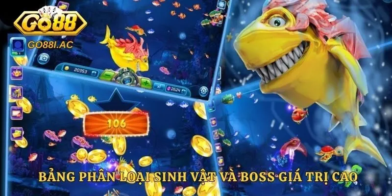 Bảng phân loại sinh vật và Boss giá trị cao 