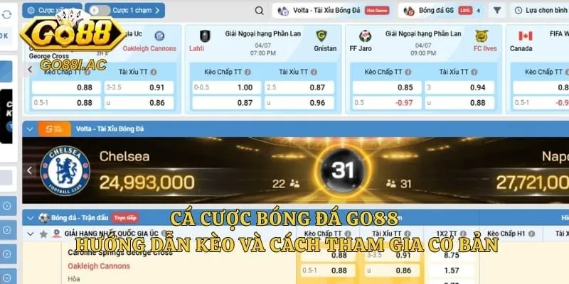 Cá Cược Bóng Đá Go88 – Hướng Dẫn Kèo Và Cách Tham Gia Cơ Bản