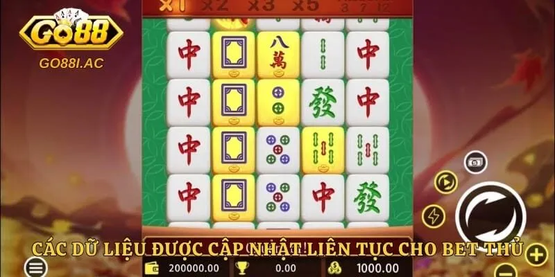 Các dữ liệu được cập nhật liên tục cho bet thủ
