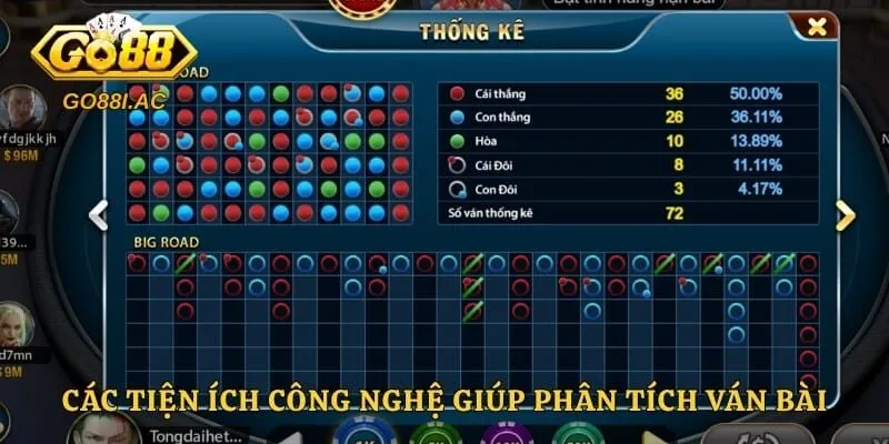 Soi Cầu Baccarat - Tuyệt Chiêu Đánh Bại Mọi Đối Thủ 4 Các tiện ích công nghệ giúp phân tích ván bài