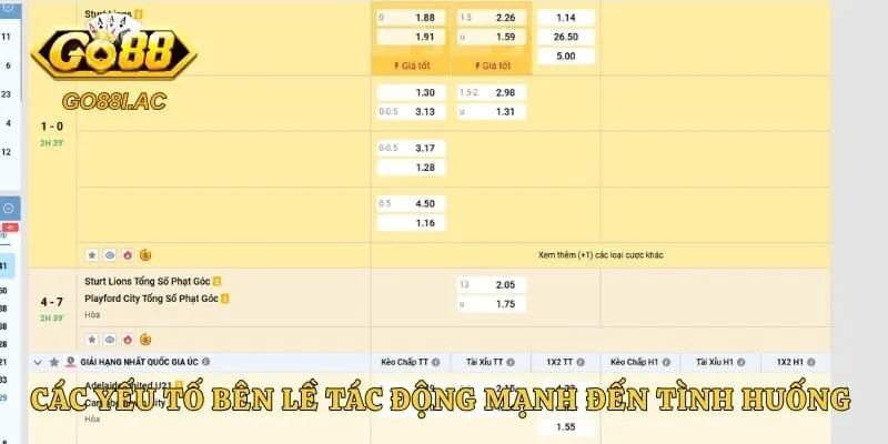 Các yếu tố bên lề tác động mạnh đến tình huống trên sân 
