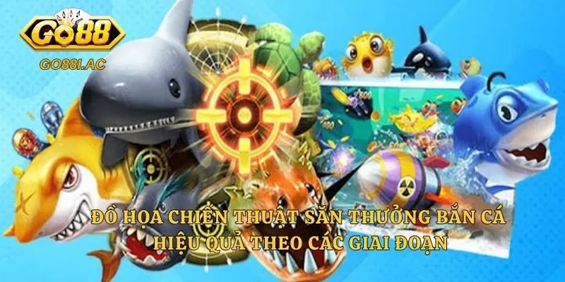 Bí Kíp Bắn Cá Vàng Ăn Xu Nhanh - Công Thức Săn Thưởng Từ Cao Thủ 6 Đồ họa chiến thuật săn thưởng bắn cá hiệu quả theo các giai đoạn