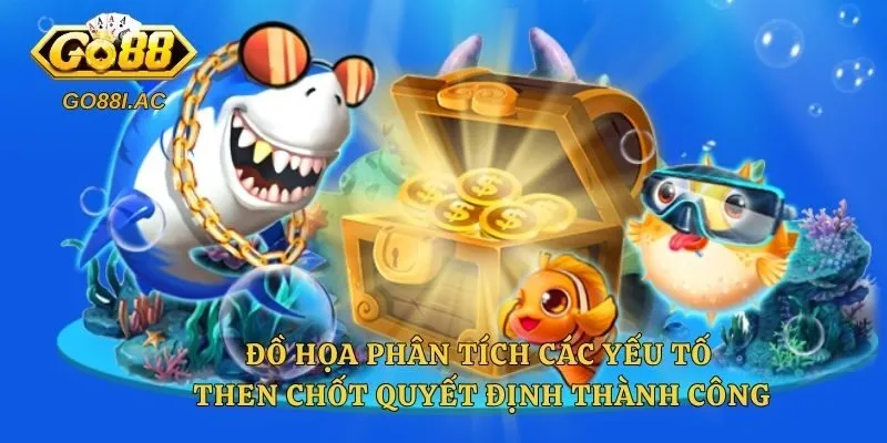 Kỹ Thuật Bắn Cá Ăn Tiền - Chiến Thuật Săn Boss Chuyên Nghiệp 5 Đồ họa phân tích các yếu tố then chốt quyết định thành công