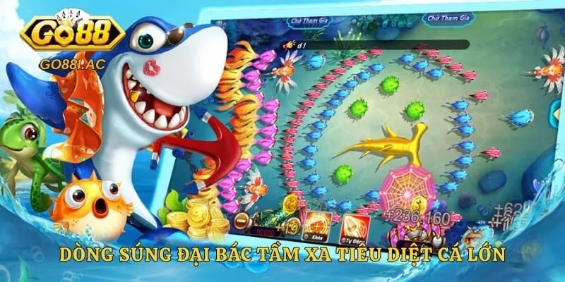 Sở hữu các dòng súng đại bác tầm xa hiện đại