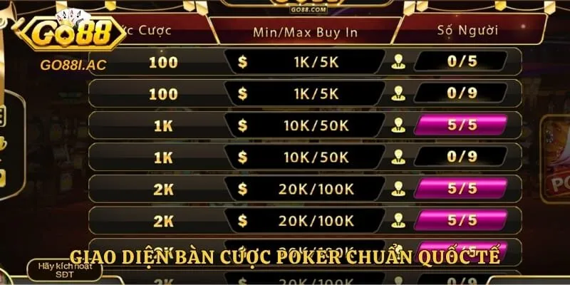 Giao diện bàn cược poker chuẩn quốc tế vô cùng hiện đại 