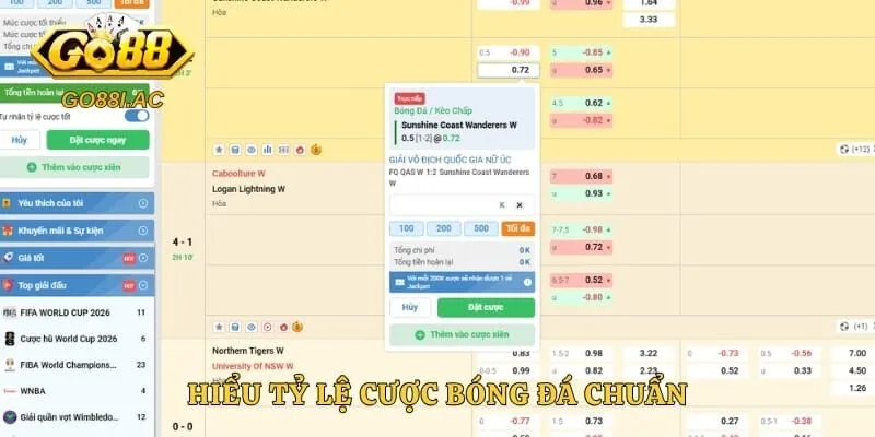Hiểu tỷ lệ cược bóng đá chuẩn
