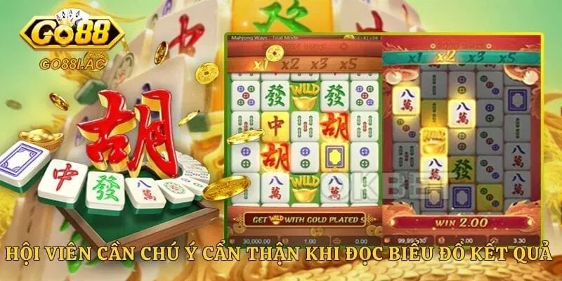 Hội viên cần chú ý cẩn thận khi đọc biểu đồ kết quả cược