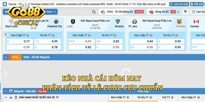 Kèo Nhà Cái Hôm Nay - Phân Tích Tỷ Lệ Cược Cực Chuẩn 