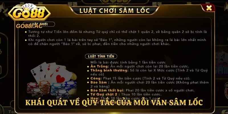 Khái quát về quy tắc của mỗi ván Sâm Lốc
