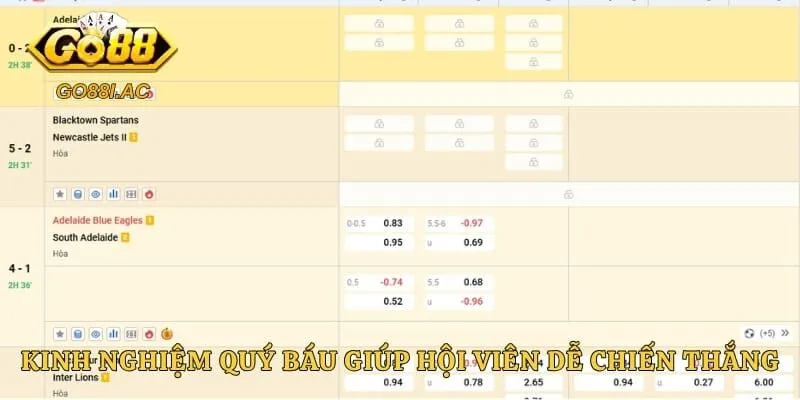 SBO Thể Thao - Sảnh Cá Cược Trực Tuyến Hấp Dẫn 6 Kinh nghiệm quý báu giúp hội viên dễ dàng chiến thắng