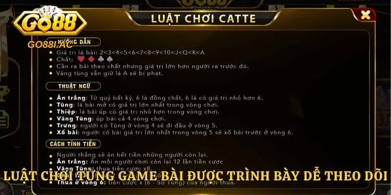 Luật chơi từng game bài được trình bày dễ theo dõi