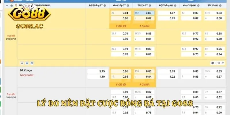 Lý do nên đặt cược bóng đá tại Go88