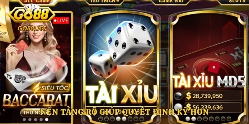 Nền tảng rõ giúp quyết định kỹ hơn