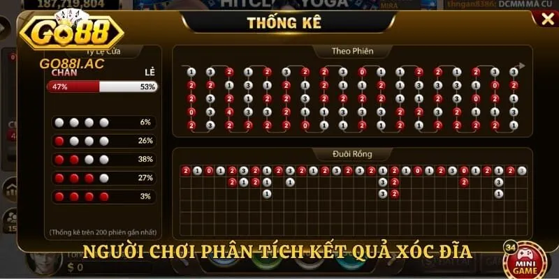 Người chơi phân tích kết quả xóc đĩa trước mỗi phiên cược