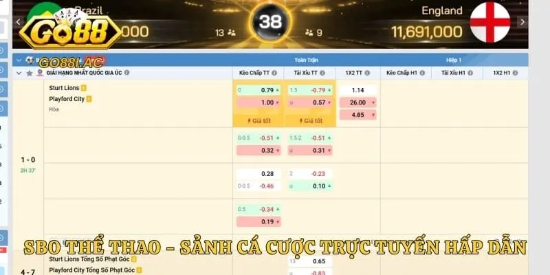 SBO Thể Thao - Sảnh Cá Cược Trực Tuyến Hấp Dẫn 1 SBO Thể Thao - Sảnh Cá Cược Trực Tuyến Hấp Dẫn