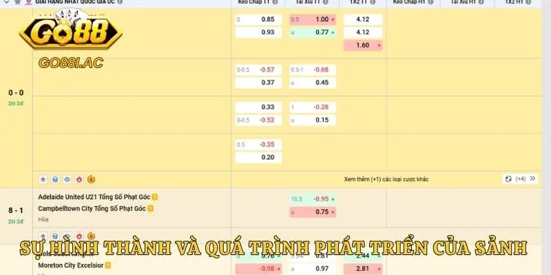SBO Thể Thao - Sảnh Cá Cược Trực Tuyến Hấp Dẫn 2 Sự hình thành và quá trình phát triển của sảnh cược