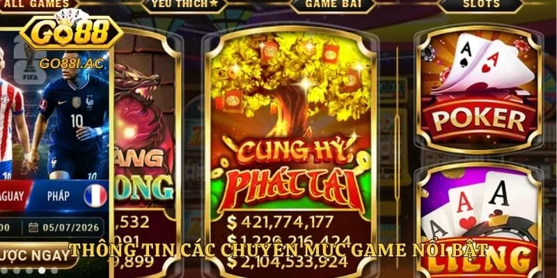 Thông tin các chuyên mục game nổi bật