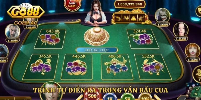 Trình tự diễn ra trong ván bầu cua